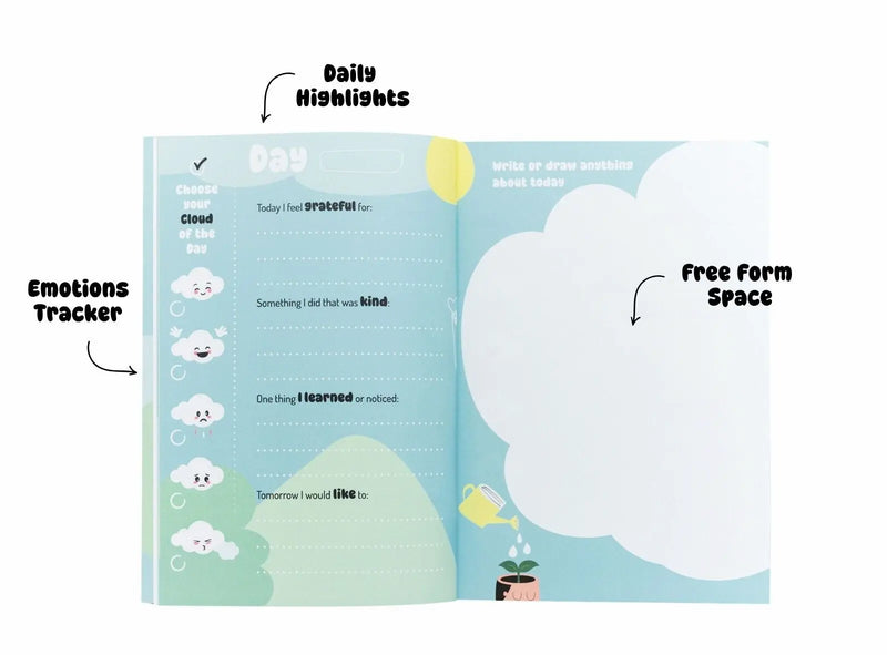 Children's journal with cloud illustrations and text boxes labeled 'Daily Highlights', 'Emotions Tracker', and 'Free Form Space'.