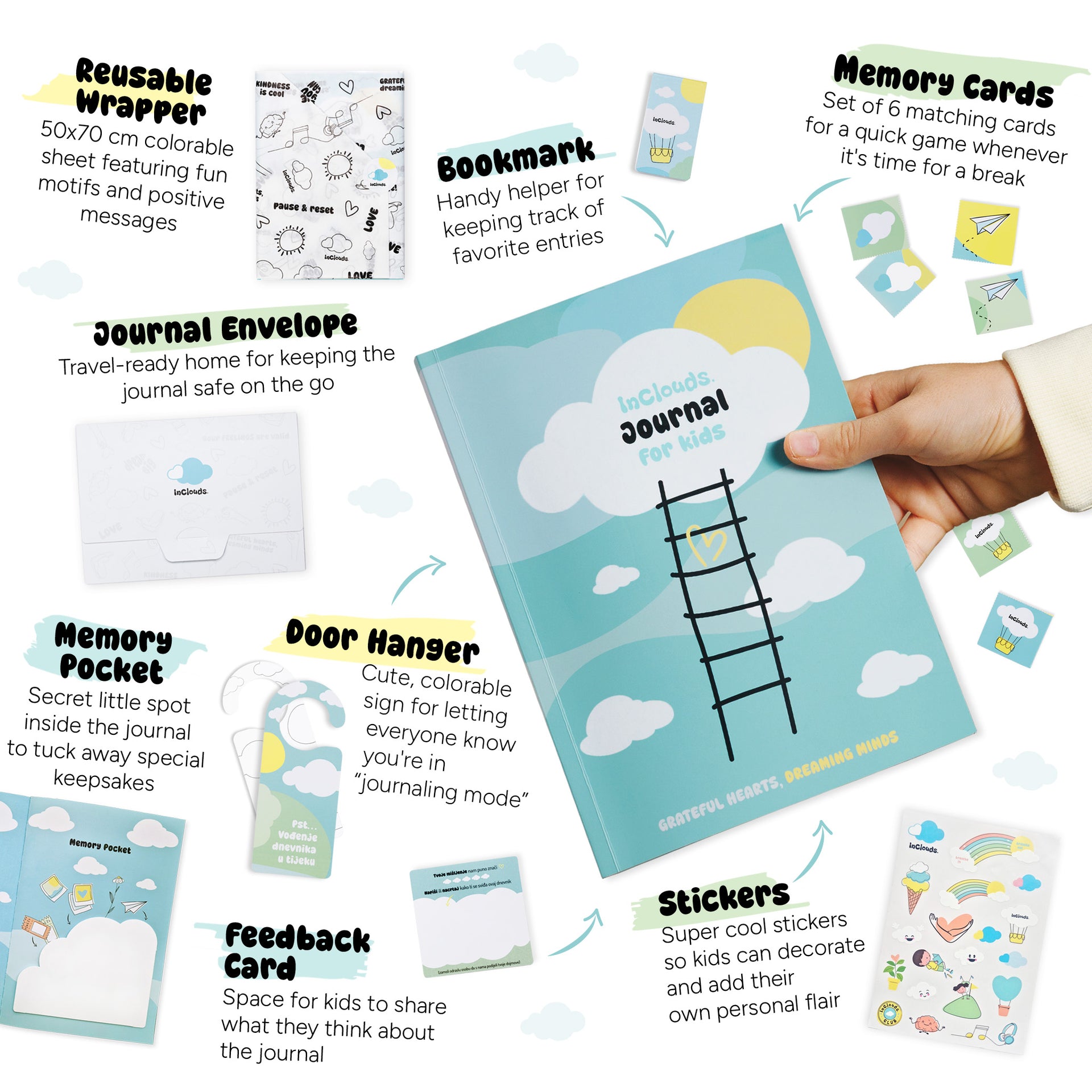 InClouds. Journal for Kids